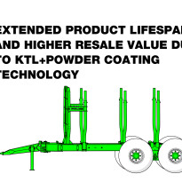 Forest trailer PALMS 14D